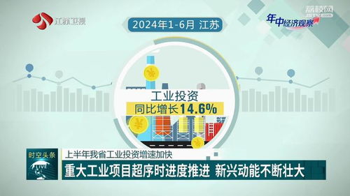 上半年江蘇工業(yè)投資增速加快，企業(yè)投資與咨詢服務(wù)需求激增